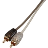 Scosche CORE3 Audio Cable Coupons