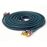 Phoenix Gold Gold 600 Series RCA Audio Y-cable Coupons