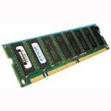 Edge 1GB SDRAM Memory Module Coupons