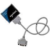 Socket Serial I/O CF Card Coupons